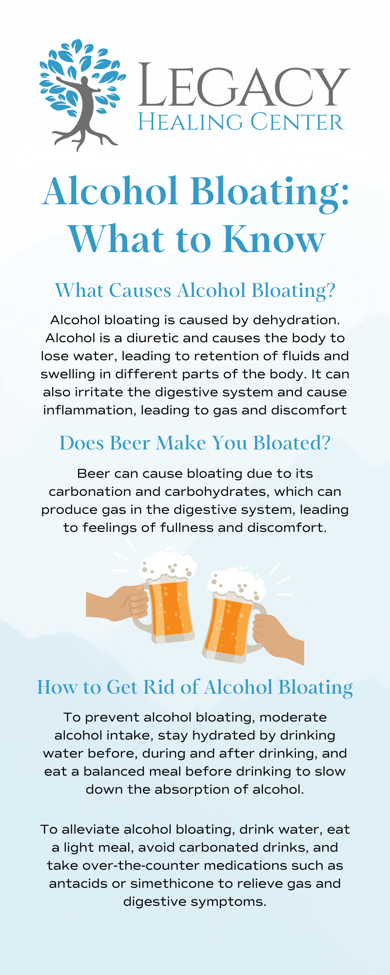 infographic on alcohol bloating with FAQs about beer belly