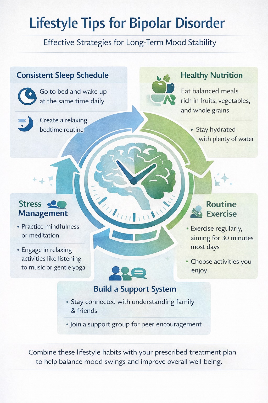 Visual guide to daily habits for bipolar disorder stability and emotional balance.